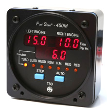 Uses of Fuel Flow Instruments in an Aircraft